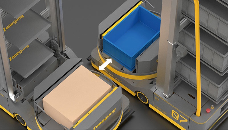 料箱倉儲機(jī)器人04